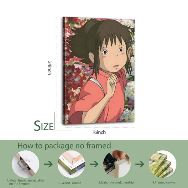 Spirited Away Canvas Art Canvas Poster - Image 7