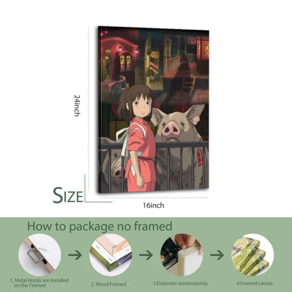 Spirited Away Poster Canvas Art - Image 7